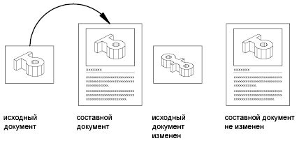 Выбор технологии для связывания API и GUI