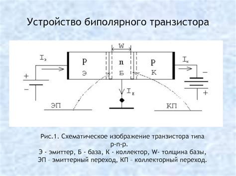 Выбор типа биполярного транзистора