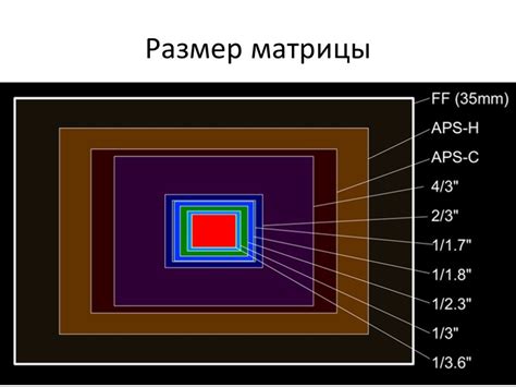 Выбор типа данных и формата для матрицы