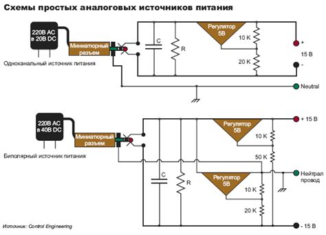 Выбор типа источника питания