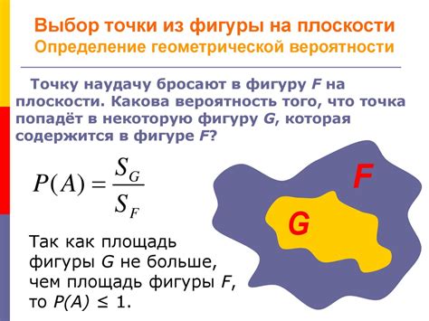 Выбор точки открытия