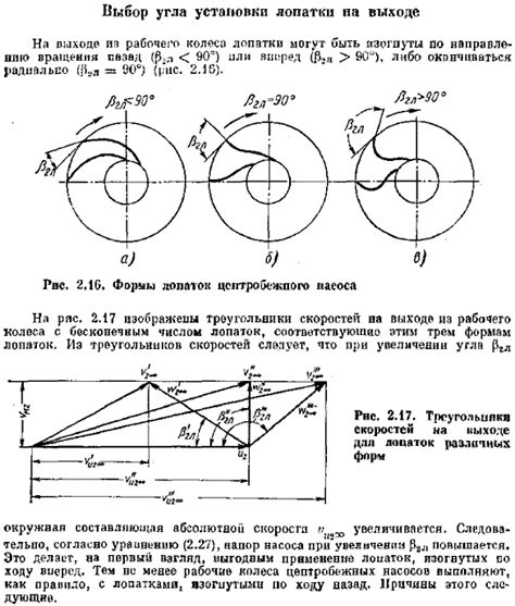 Выбор угла для установки