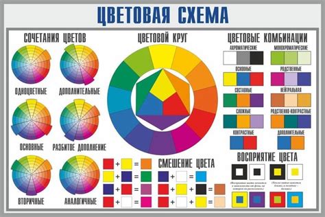 Выбор цветовой палитры для бэкрумс