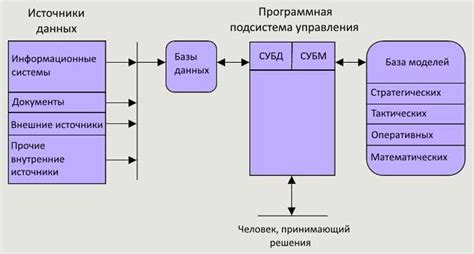 Выведение кюц альтернатива: лучшие способы