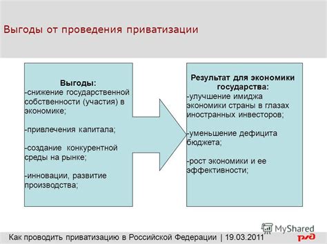 Выгоды приватизации