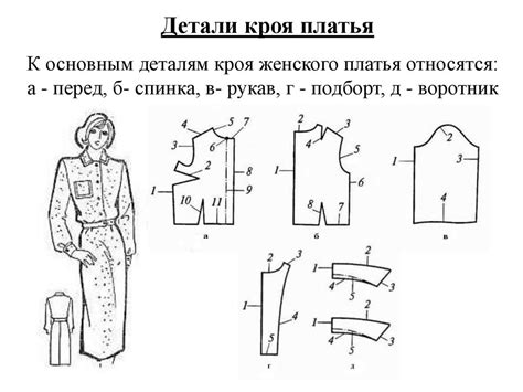 Выделение деталей одежды и аксессуаров