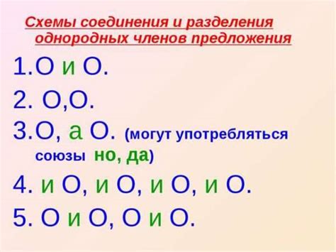 Выделение однородных членов предложения