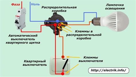 Выключение света в квартире через Алису