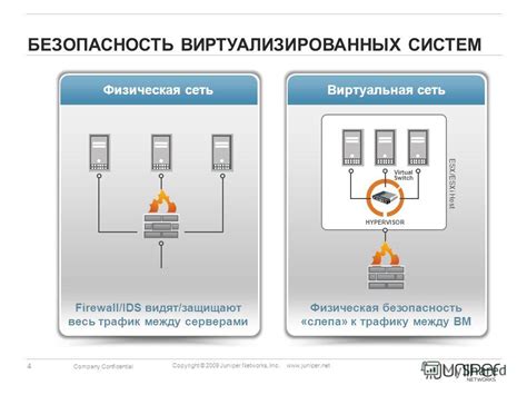 Высокий уровень безопасности виртуализированных систем