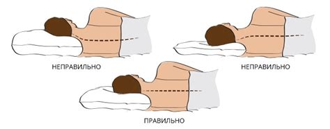 Высота подушки: как выбрать оптимальное положение для головы