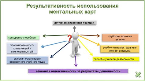 Выясните основную идею