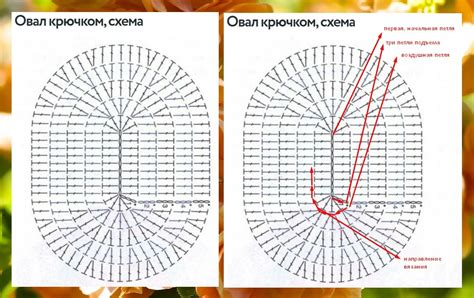 Вязание овала крючком для начинающих