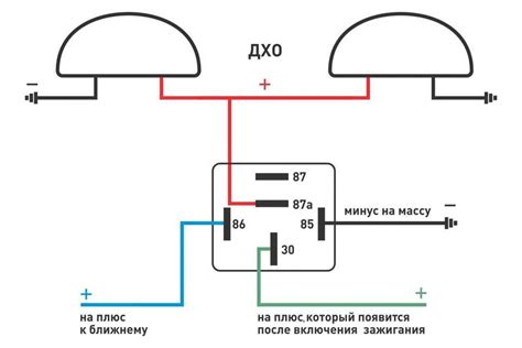 Где находится кнопка для включения дневных ходовых огней