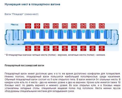 Где проверить информацию о поезде по его номеру?