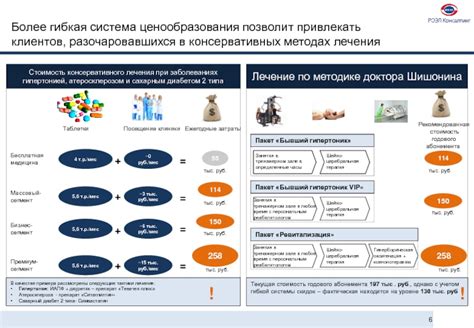 Гибкая система ценообразования и прозрачность расчетов