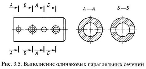 Глава 4: Нанесение тонов