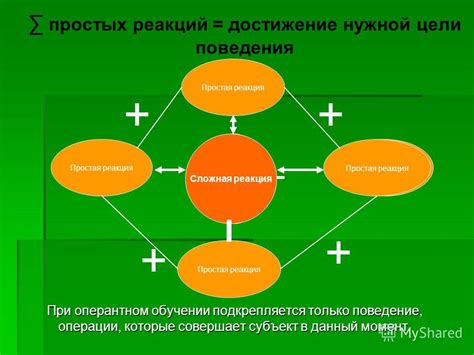 Глава 6: Достижение нужной консистенции