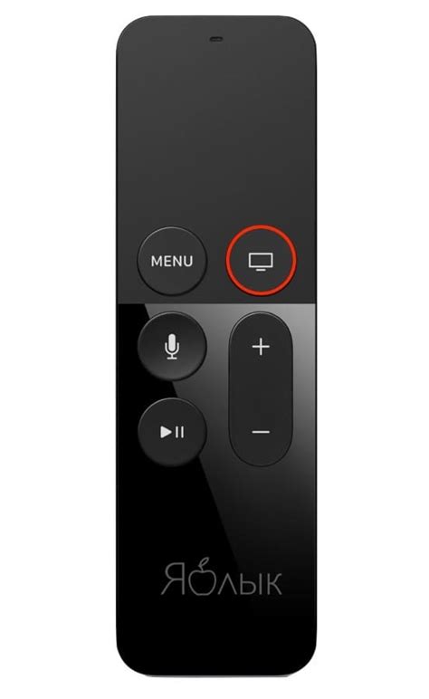 Горячие клавиши на пульте Universal TV Remote