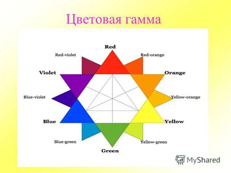 Графика и цветовая гамма в привлекательных плакатах