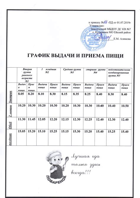 График приема пищи для ребенка