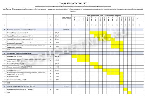 График работы с 1 по 10 января