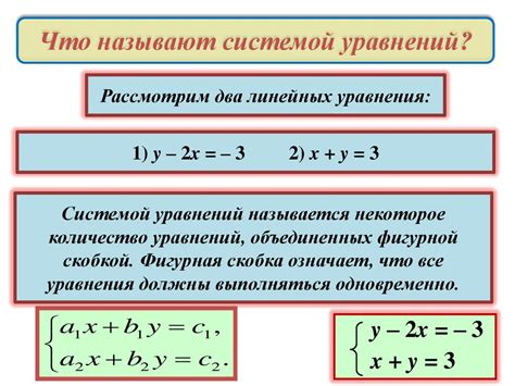 Графический метод: