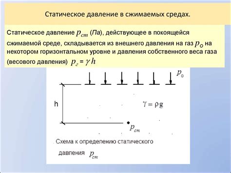 Давление и движение