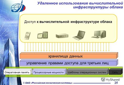 Двойное использование вычислительной мощности