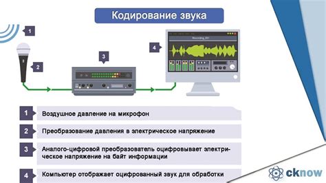 Девятый способ: отключение других звуковых сигналов