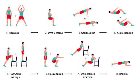 Действие ног при выполнении спортивных упражнений