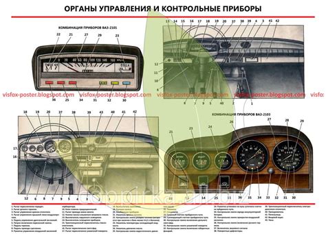 Демонтаж элементов панели приборов