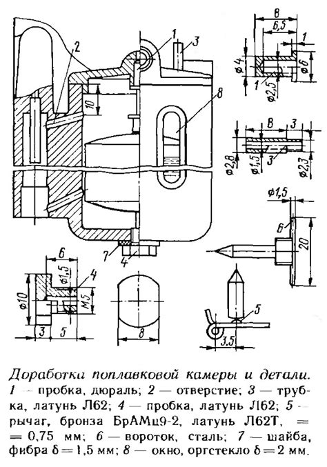 Детали и доработка