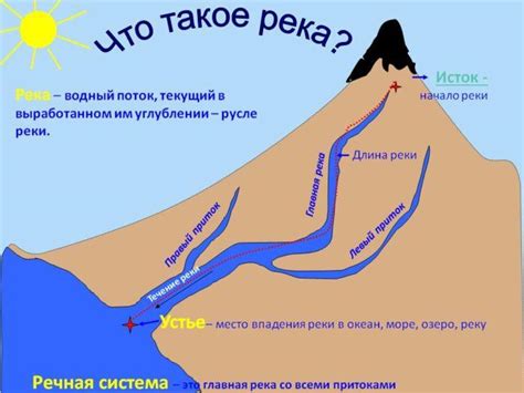 Добавление берегов и притоков