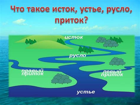 Добавление воды в русло