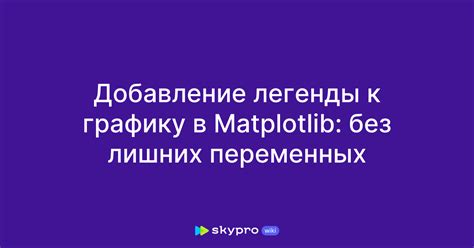 Добавление графика к основному графику цены