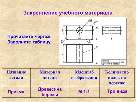 Добавление деталей: смягчение контура и придание натурального вида