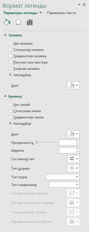 Добавление и форматирование диаграммы