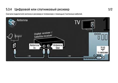 Добавление каналов и подключение к телевизору