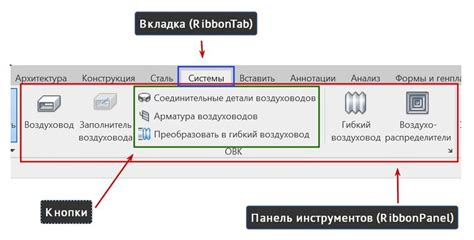 Добавление кнопки Яндекс на панель инструментов