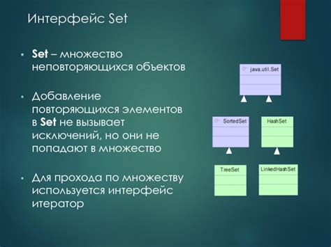 Добавление лупов и повторяющихся элементов