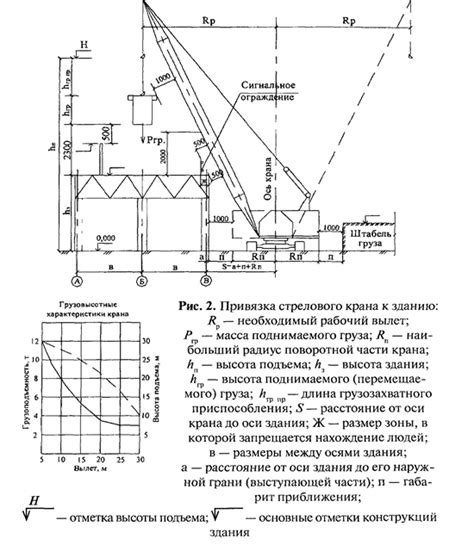 Добавление механизма натяжения и запуска стрелы