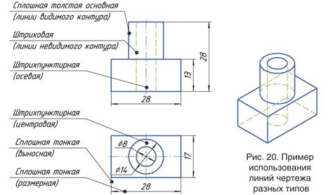 Добавление основных элементов чертежа: линии, фигуры, текст