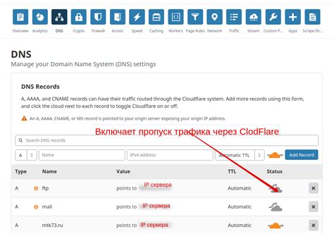 Добавление сайта в Cloudflare DNS