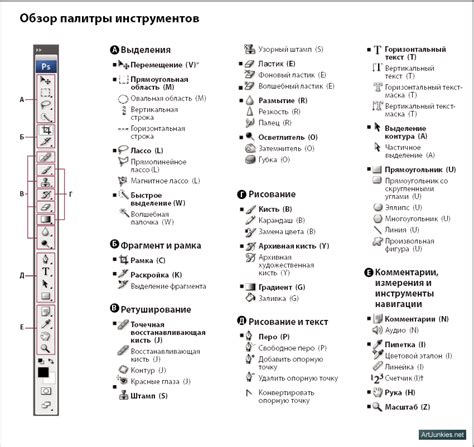 Добавление специальных инструментов в палитры