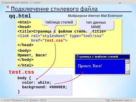 Добавление стилей с помощью CSS для улучшения внешнего вида