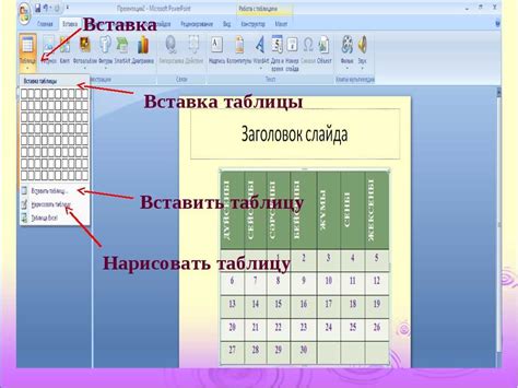 Добавление таблицы на новый лист