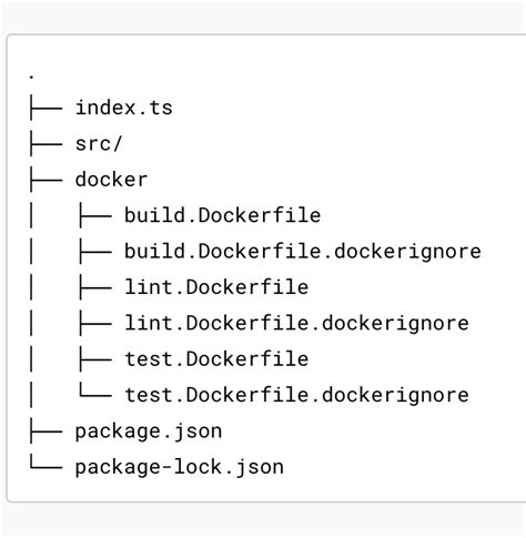 Добавление файлов и настроек в dockerfile