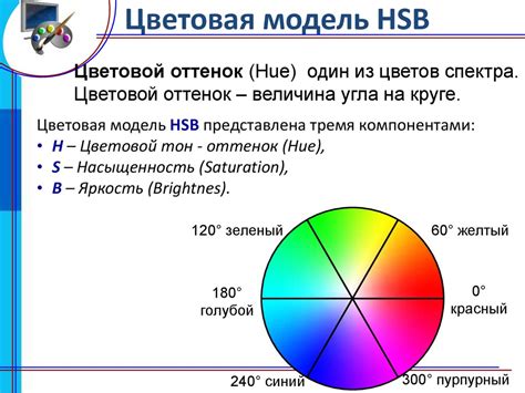 Добавление цветовых оттенков