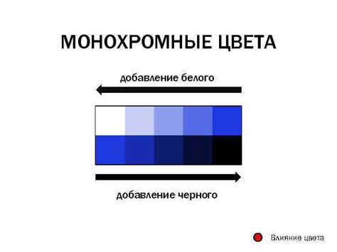 Добавление черного и белого цвета