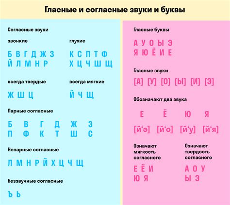 Добавьте буквы "B", "M" и "W"